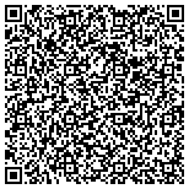 QR-код с контактной информацией организации Банкомат, Московский Индустриальный Банк, ОАО, Волгоградский филиал