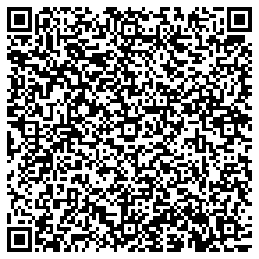 QR-код с контактной информацией организации Шубы шубки
