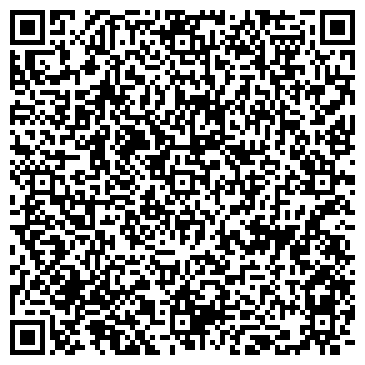 QR-код с контактной информацией организации ИП Никогосян Э.Г.
