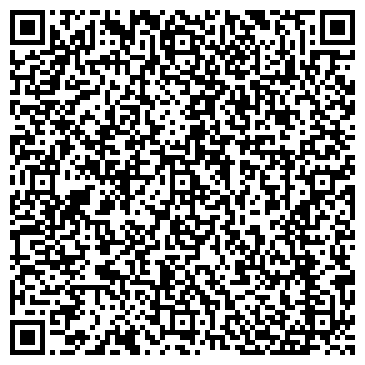 QR-код с контактной информацией организации ИП Нешин С.С.