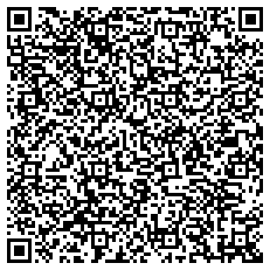 QR-код с контактной информацией организации ИП Агенкова М.М.