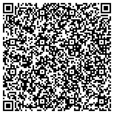 QR-код с контактной информацией организации Банкомат, Московский Индустриальный Банк, ОАО, Волгоградский филиал