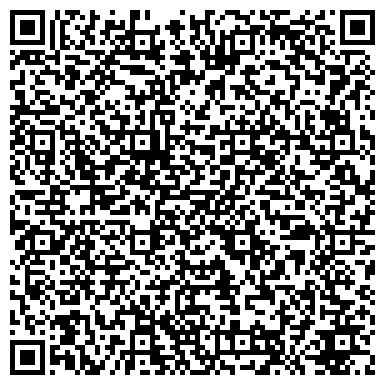 QR-код с контактной информацией организации Мастерская по ремонту душевых кабин и джакузи, ИП Смирнов А.М.