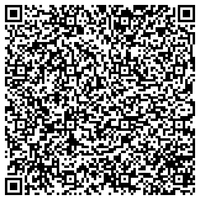 QR-код с контактной информацией организации Банкомат, Поволжский банк Сбербанка России, ОАО, Волгоградское отделение №8621