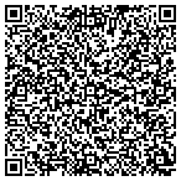 QR-код с контактной информацией организации Магазин одежды "ШУБЫ и ДУБЛЕНКИ"