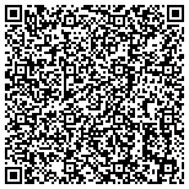 QR-код с контактной информацией организации ООО Мебельная фабрика "Планета"