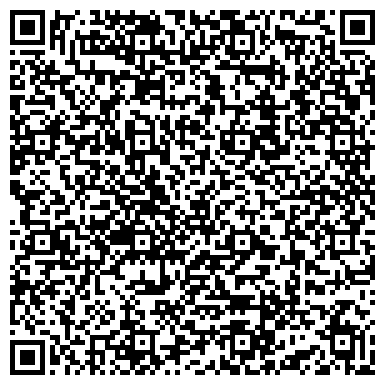 QR-код с контактной информацией организации Банкомат, Поволжский банк Сбербанка России, ОАО, Волгоградское отделение №8621