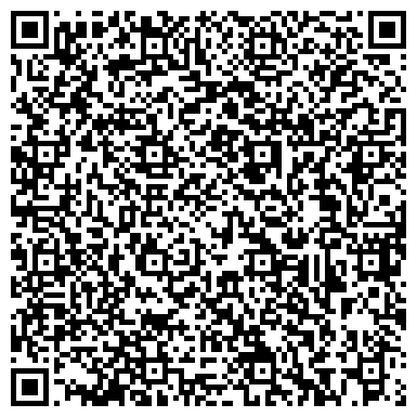 QR-код с контактной информацией организации Запчасти для японских авто, магазин, ИП Рублев А.В.