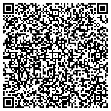 QR-код с контактной информацией организации Данешка, торговая компания, ИП Донего Д.Ю.