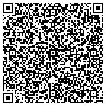QR-код с контактной информацией организации Аблой сервис