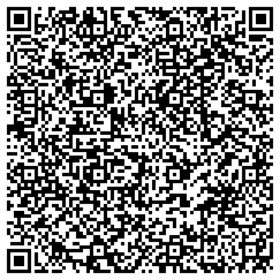 QR-код с контактной информацией организации Банкомат, Поволжский банк Сбербанка России, ОАО, Волгоградское отделение №8621