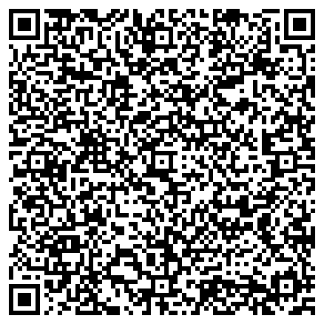 QR-код с контактной информацией организации ИП Корешков С.М.