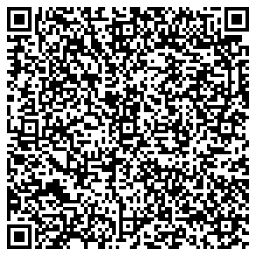 QR-код с контактной информацией организации Храм святого Николая Чудотворца