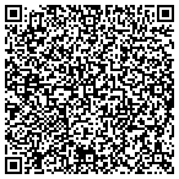 QR-код с контактной информацией организации Храм Сошествия Святаго Духа на Апостолов