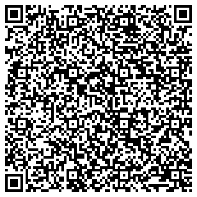 QR-код с контактной информацией организации Багетная мастерская   ОФОРМИТЕЛЬ
