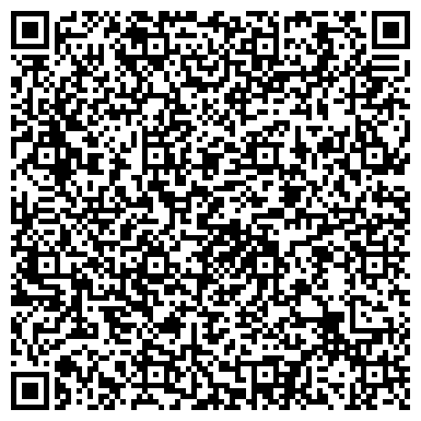 QR-код с контактной информацией организации Автобагажные системы и фаркопы Thule