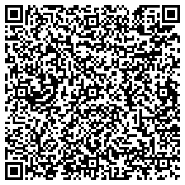 QR-код с контактной информацией организации ИП Соколов Ю.Н.