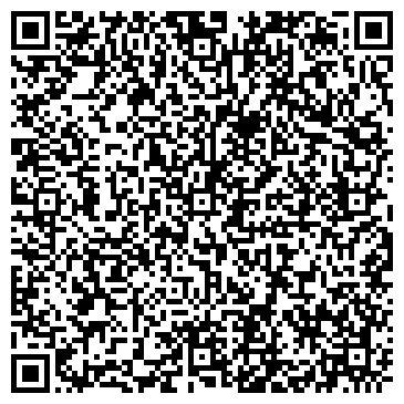 QR-код с контактной информацией организации Планета Суши