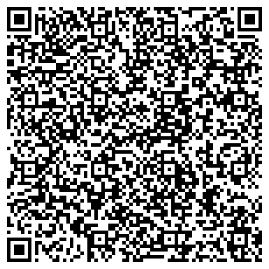 QR-код с контактной информацией организации ООО Влад-фурнитура