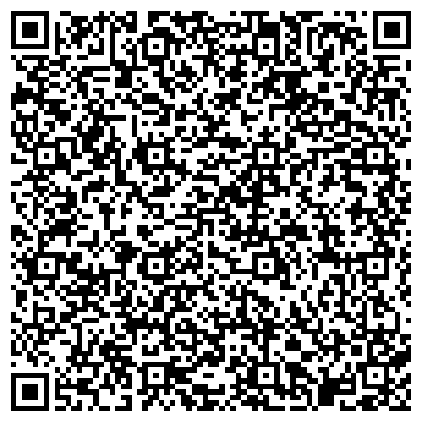 QR-код с контактной информацией организации Доставка вкусной еды