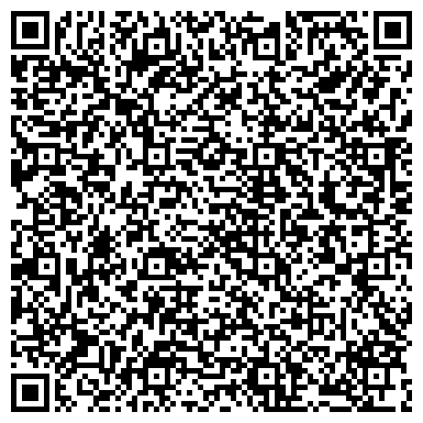 QR-код с контактной информацией организации Сытый Кролик