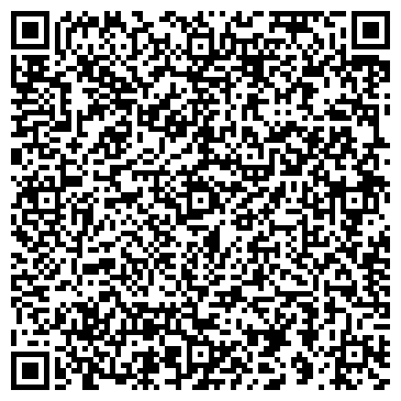 QR-код с контактной информацией организации ИП Маврин С.В.