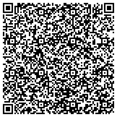 QR-код с контактной информацией организации Толщиномеры74