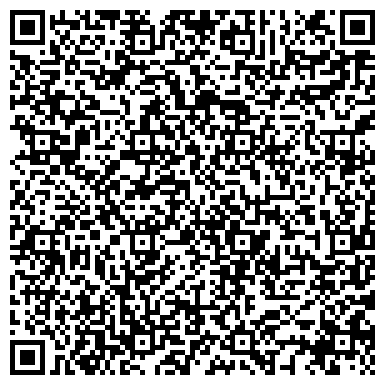 QR-код с контактной информацией организации ООО Юнитполимер
