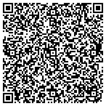 QR-код с контактной информацией организации ООО ЕвроПласт-Юг