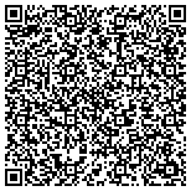 QR-код с контактной информацией организации Будущее