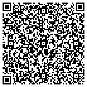 QR-код с контактной информацией организации Неженка, сеть продуктовых магазинов