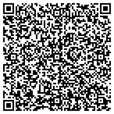 QR-код с контактной информацией организации Gipfel