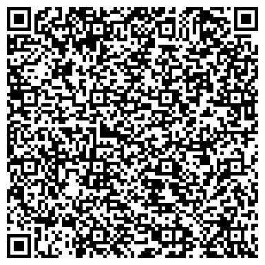 QR-код с контактной информацией организации Малинка, оптовая компания, ИП Малинин В.В.