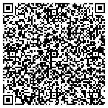QR-код с контактной информацией организации ООО Бердская мебельная фабрика