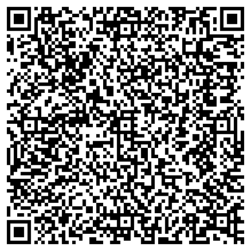 QR-код с контактной информацией организации Садовый центр на Атарбекова