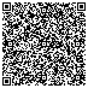 QR-код с контактной информацией организации ИП Жуков С.С.