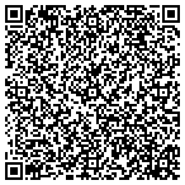 QR-код с контактной информацией организации ИП Берестнева И.Н.