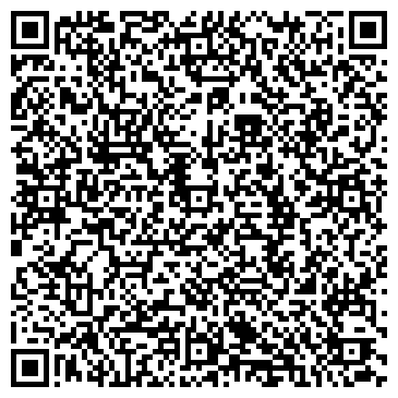 QR-код с контактной информацией организации Вятка-Авто