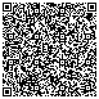 QR-код с контактной информацией организации Рукодельница, сеть салонов, ИП Новичкова Т.Г.