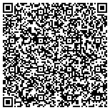 QR-код с контактной информацией организации Администрация городского поселения Разумное