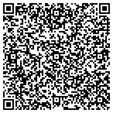 QR-код с контактной информацией организации ИП Шубин К.Е.