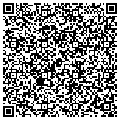 QR-код с контактной информацией организации Авторезерв.рф