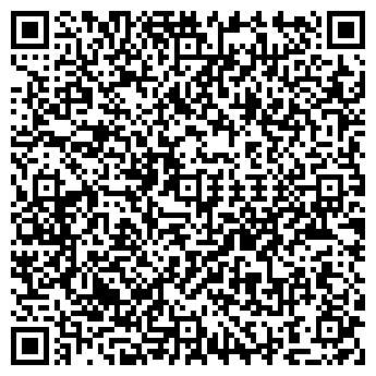 QR-код с контактной информацией организации Неженка, сеть продуктовых магазинов