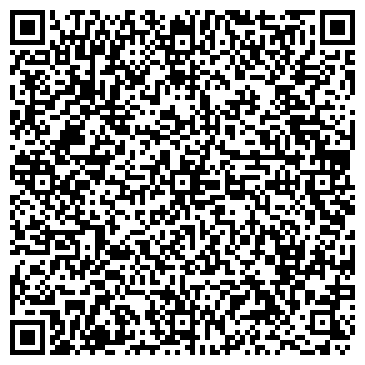 QR-код с контактной информацией организации Аптека экономных людей