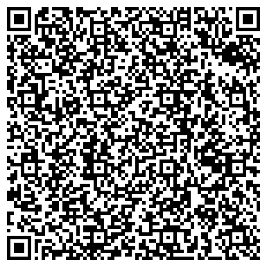 QR-код с контактной информацией организации ИП Бутнарь Т.И.
