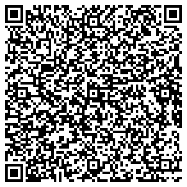 QR-код с контактной информацией организации Правительство Белгородской области