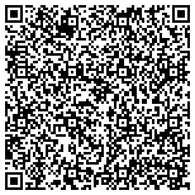 QR-код с контактной информацией организации ООО Линдекс технолоджис Юг