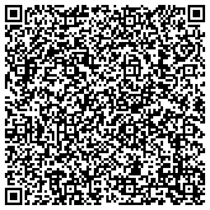 QR-код с контактной информацией организации Управление социальной защиты населения администрации Краснояружского района