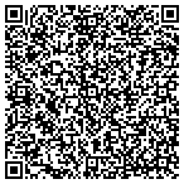 QR-код с контактной информацией организации Белгородский информационный фонд