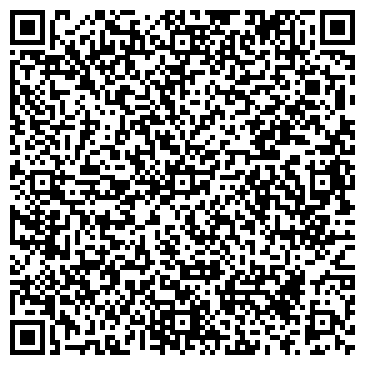 QR-код с контактной информацией организации ООО Промпоставка-К